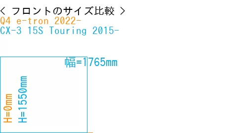 #Q4 e-tron 2022- + CX-3 15S Touring 2015-